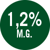 1,2% M.G.